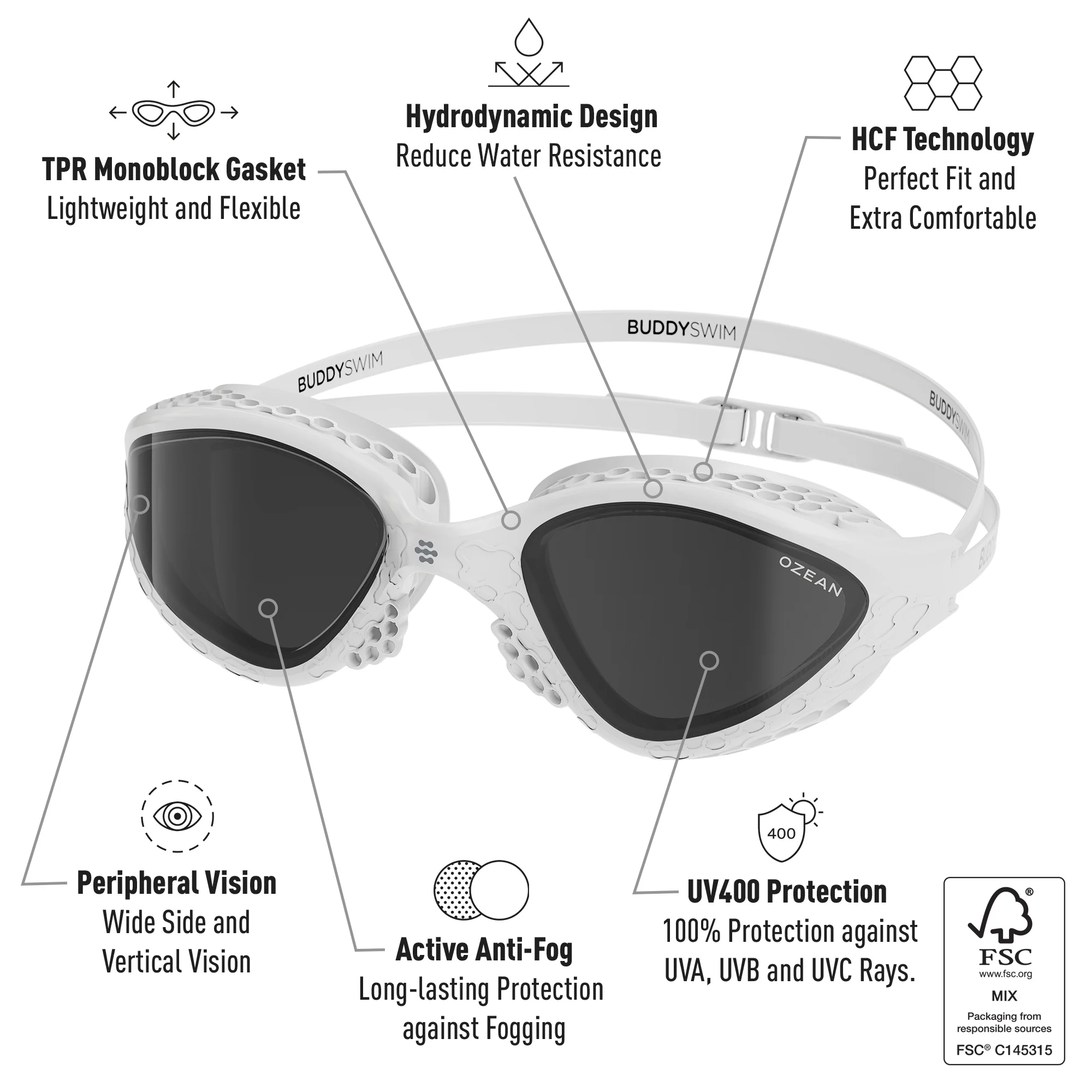 BuddySwim SWIM GOGGLES OZEAN - Image 2
