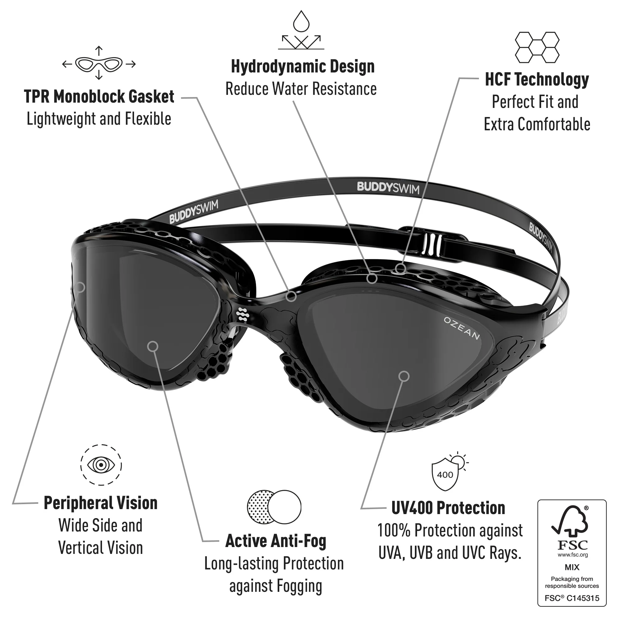 BuddySwim SWIM GOGGLES OZEAN - Image 6
