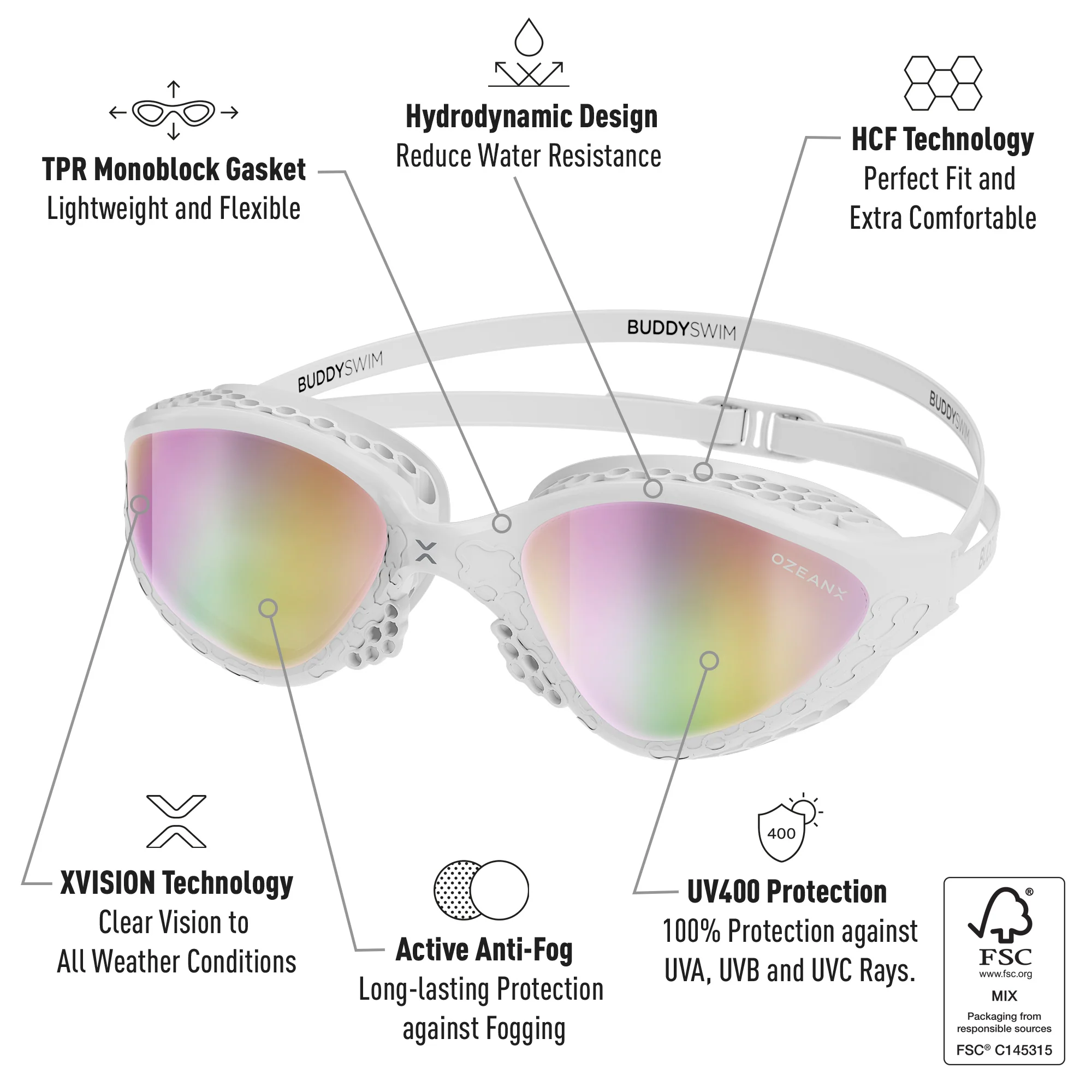 BuddySwim SWIM GOGGLES OZEANX - Image 11