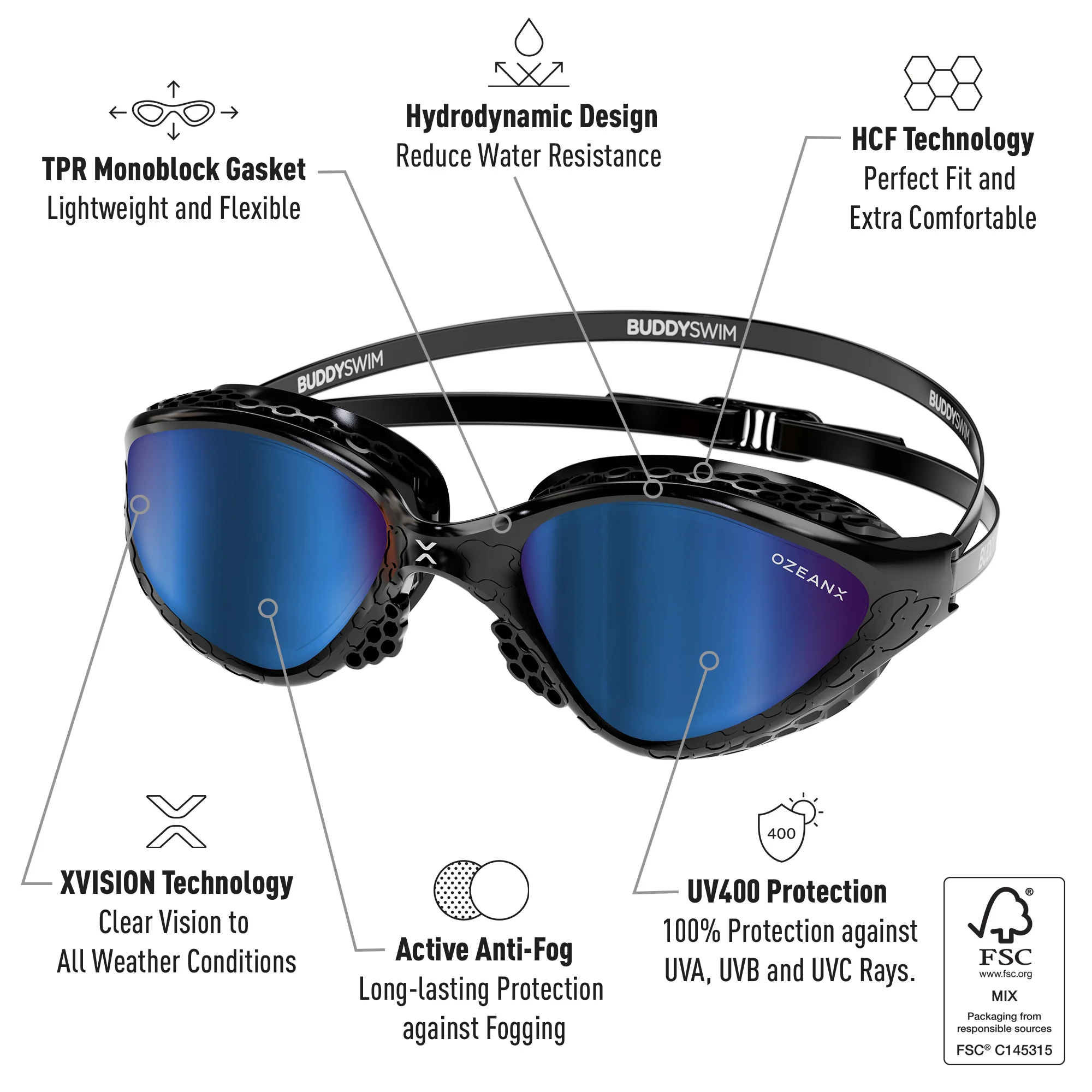 BuddySwim SWIM GOGGLES OZEANX - Image 13