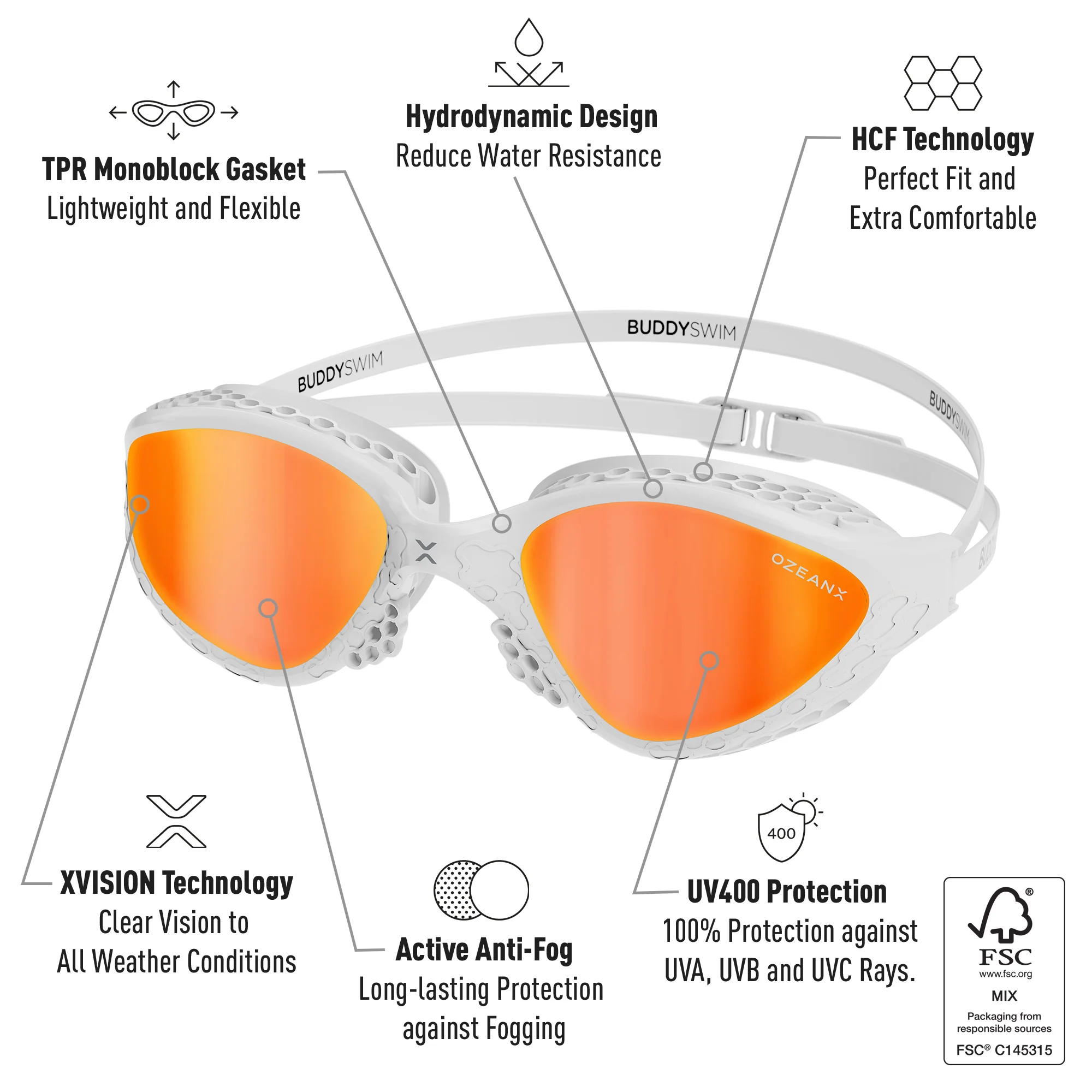 BuddySwim SWIM GOGGLES OZEANX - Image 2