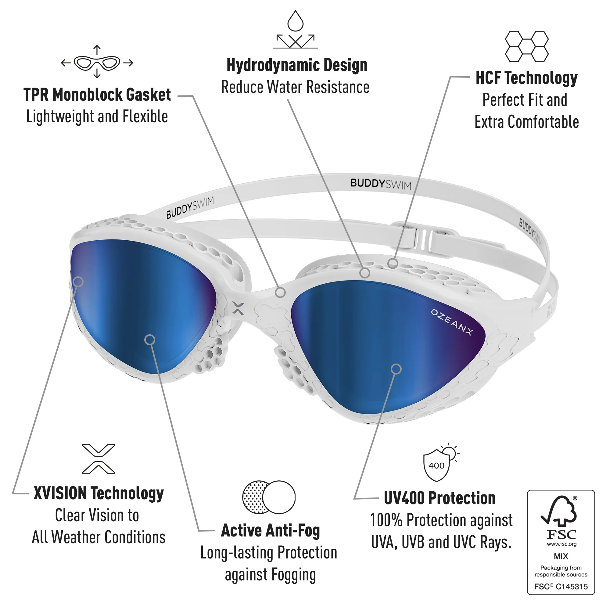 BuddySwim SWIM GOGGLES OZEANX - Image 7