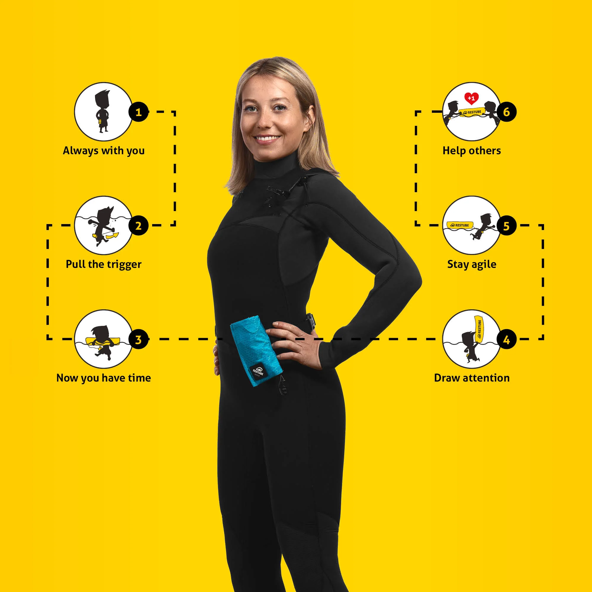 ACTIVE Partner Bundle - Image 4