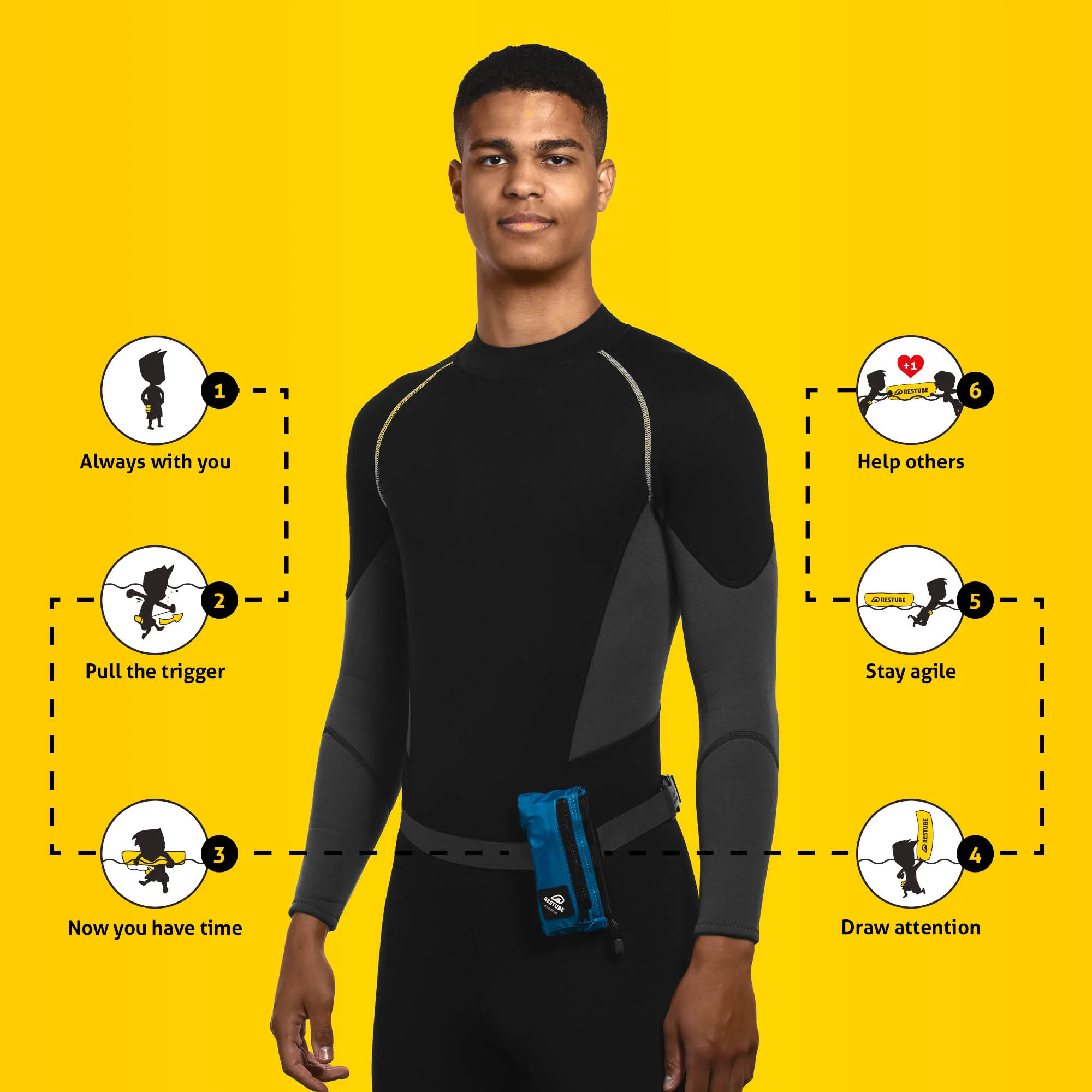 EXTREME Starter Bundle - Image 5