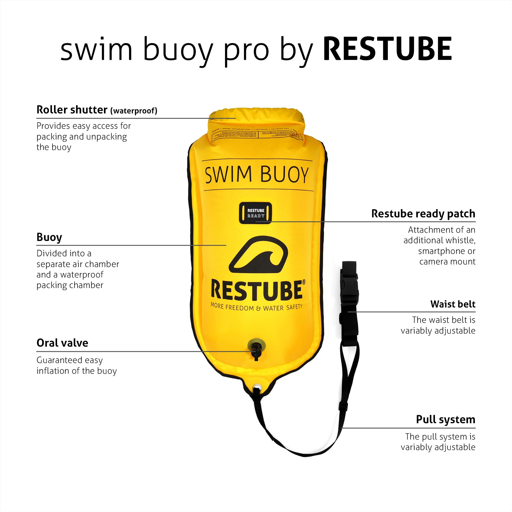 SWIM BUOY - Image 7